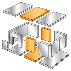 Расширительные пояса Polair 1200×2260×2200 мм