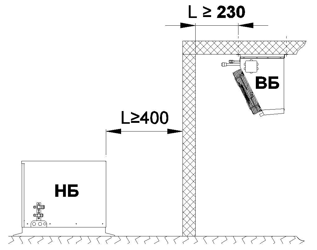 Сплит-система Север BGSF 340 S - Изображение 3